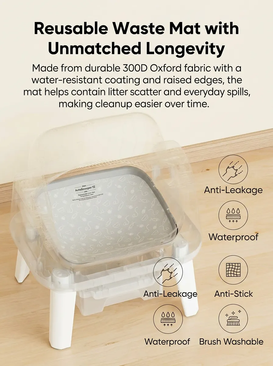 Reusable Waste Mat with Unmatched Longevity